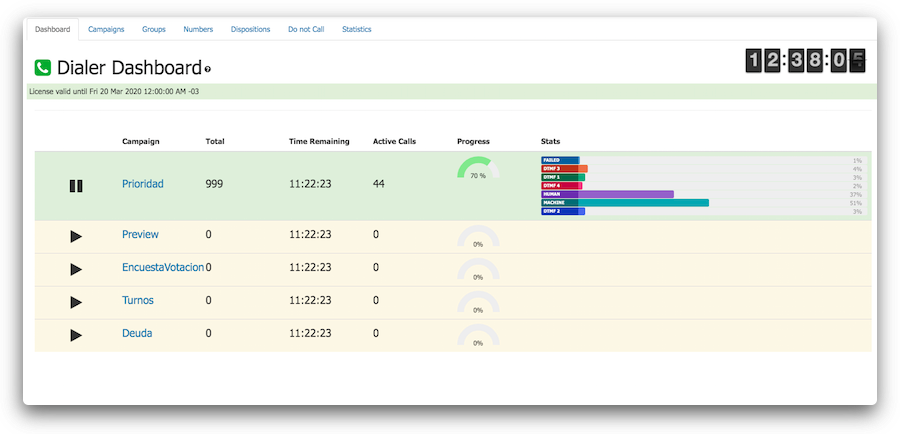 Dialer Overview