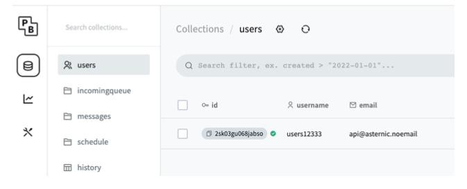 ChatBroker Users List